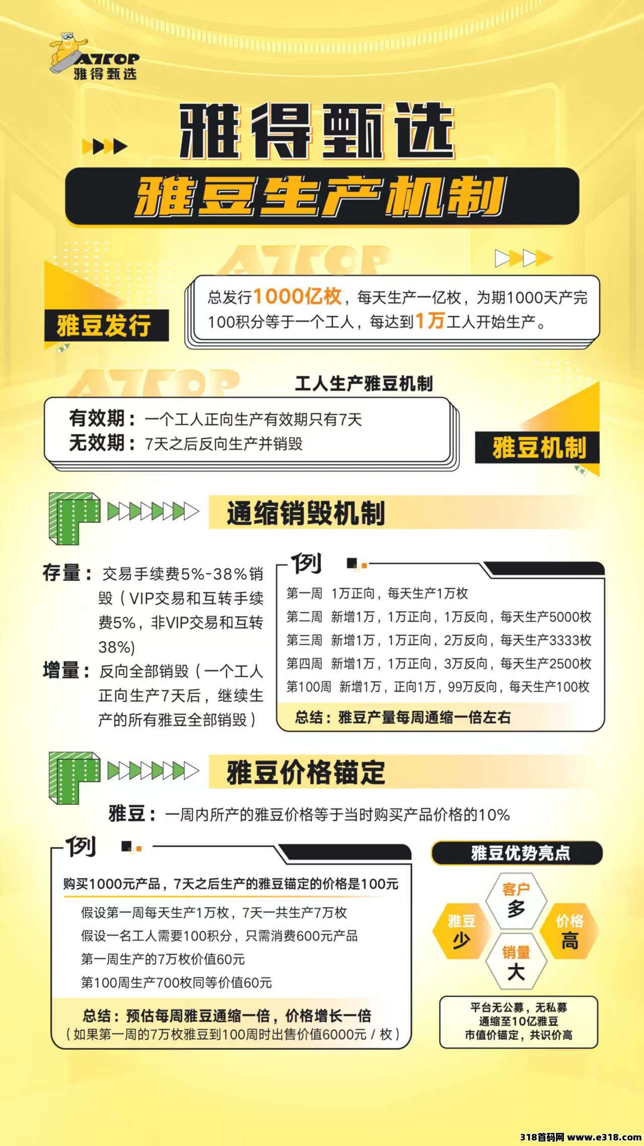 雅泰甄选良心黑马项目(卖出无限制)免费参与 已火爆出圈(5) 雅泰甄选良心黑马项目(卖出无限制)免费参与 已火爆出圈(5)