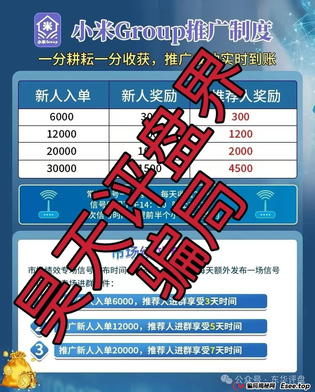 小米group什么平台?小米Group又一个冒充碰瓷正规公司的跟单类资金盘骗局,原乐世达商城资金盘的重启平移盘,即将崩盘跑路!(2) 小米group什么平台?小米Group又一个冒充碰瓷正规公司的跟单类资金盘骗局,原乐世达商城资金盘的重启平移盘,即将崩盘跑路!(2)