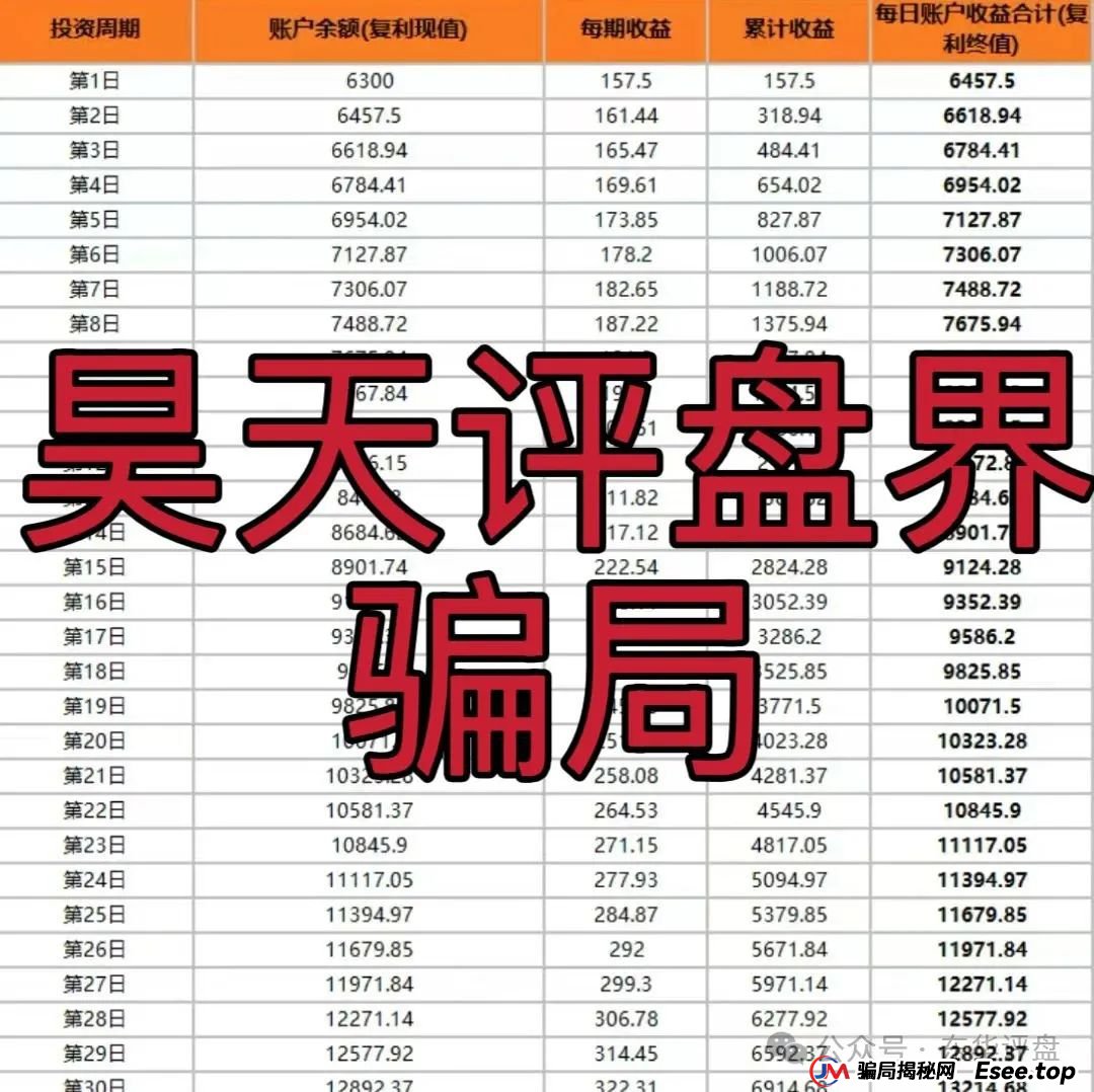 小米group什么平台?小米Group又一个冒充碰瓷正规公司的跟单类资金盘骗局,原乐世达商城资金盘的重启平移盘,即将崩盘跑路!(6) 小米group什么平台?小米Group又一个冒充碰瓷正规公司的跟单类资金盘骗局,原乐世达商城资金盘的重启平移盘,即将崩盘跑路!(6)