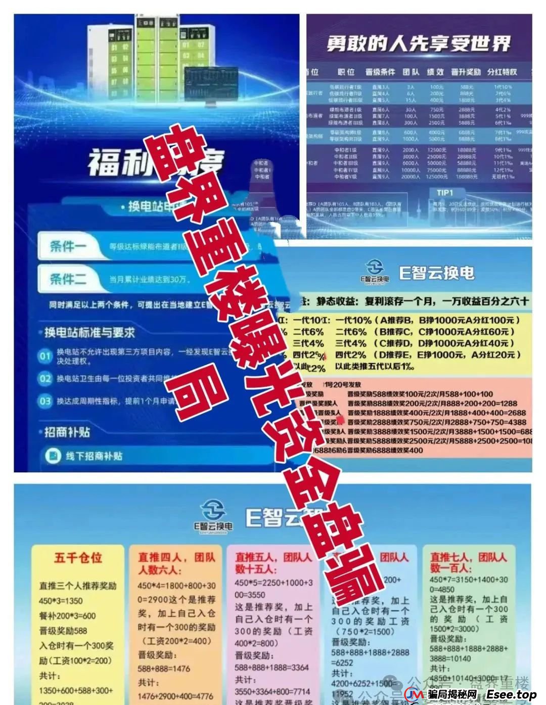 E智云换电重楼揭秘:新能源外衣下的资金盘骗局，马上崩盘跑路!(2)