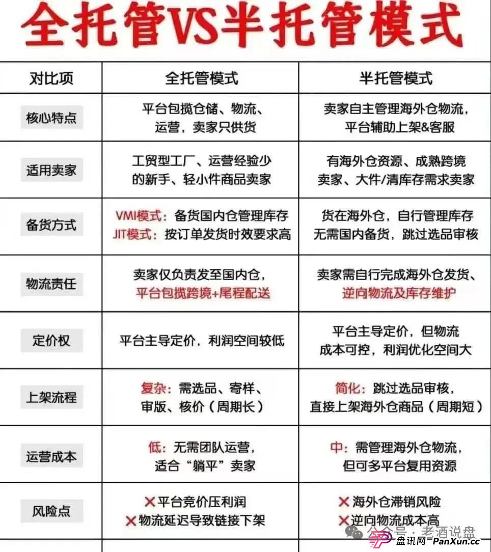 深度解码 “优哩哩”:参与者需使用 USDT 进行投资,从运营模式看起,实锤其资金盘骗局真面目!(5) 深度解码 “优哩哩”:参与者需使用 USDT 进行投资,从运营模式看起,实锤其资金盘骗局真面目!(5)