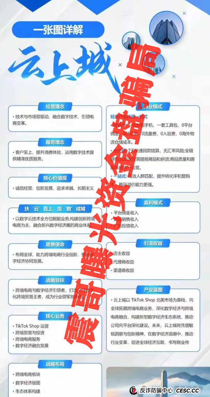 震哥扒皮云上城：TikTok跨境电商的暴富骗局全解析(3)