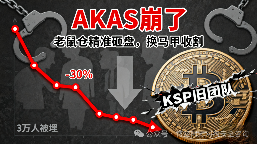 暴跌30%!AKAS崩了:老鼠仓精准砸盘,KSP旧团队换马甲收割,3万人被埋(6) 暴跌30%!AKAS崩了:老鼠仓精准砸盘,KSP旧团队换马甲收割,3万人被埋(6)