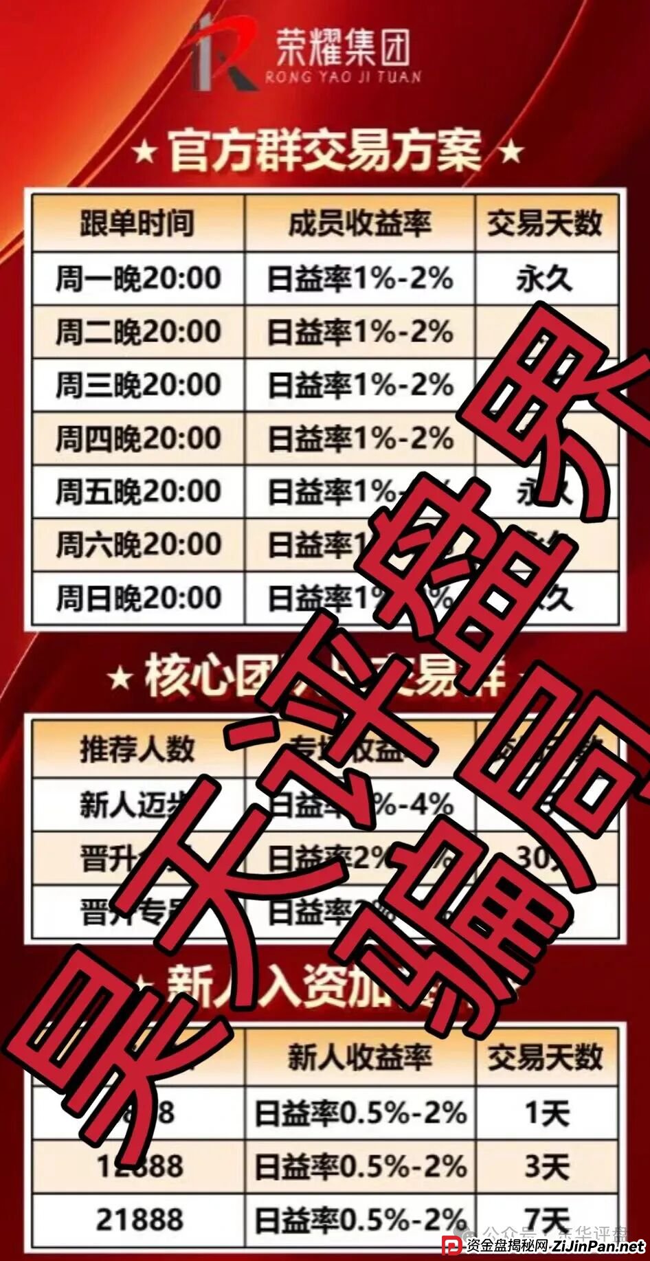 荣耀集团(嘉悦国际)期货带单类资金盘骗局,近期大量单割会员,高度预警,即将崩盘跑路!(2) 荣耀集团(嘉悦国际)期货带单类资金盘骗局,近期大量单割会员,高度预警,即将崩盘跑路!(2)