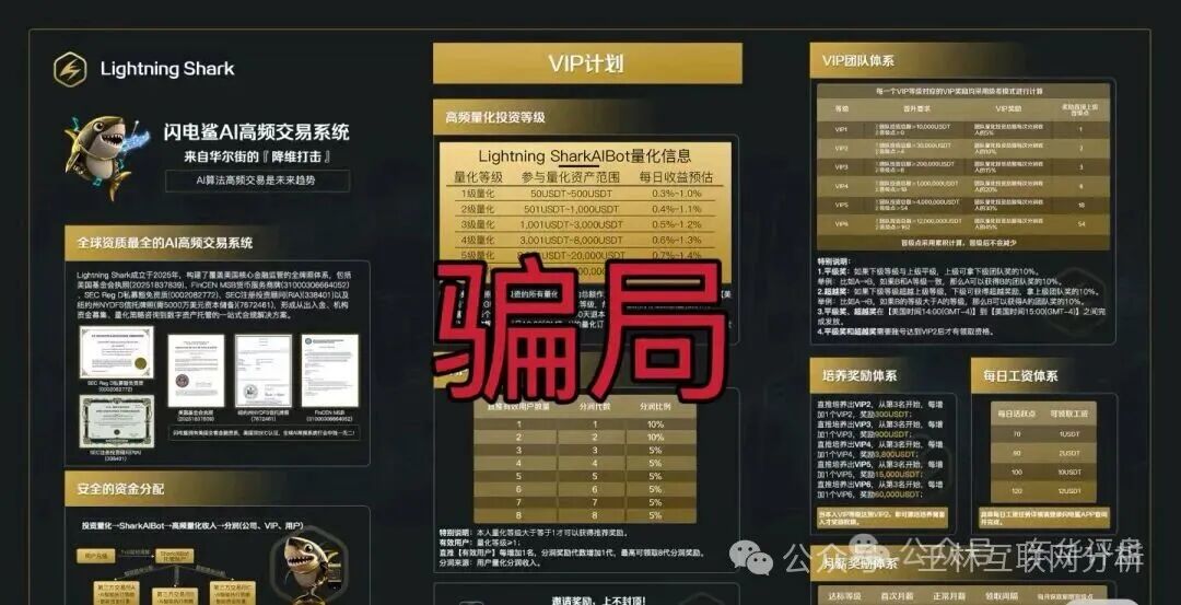 9月23日曝光:最新资金盘项目骗局《晨曦投资,BHX交易所(泛亚联盟),闪电鲨