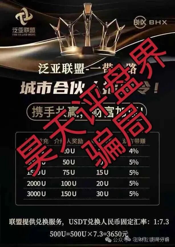 9月23日曝光：最新资金盘项目骗局《晨曦投资，BHX交易所（泛亚联盟），闪电鲨AI高频量化，币联胜（方舟联盟）》随时可能卷钱跑路！(5)