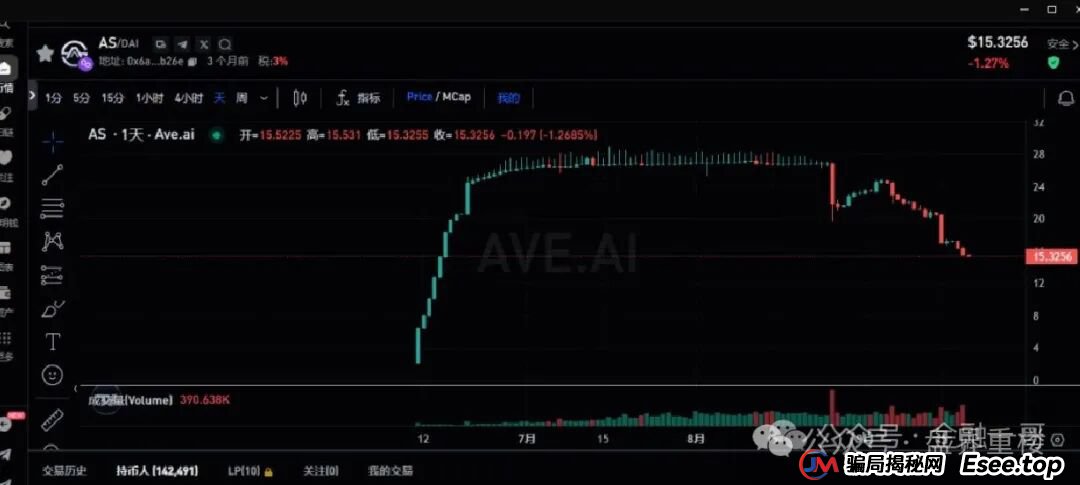 奥拉丁Origin崩盘、AKAS、ARK连环炸雷预警(1) 奥拉丁Origin崩盘、AKAS、ARK连环炸雷预警(1)