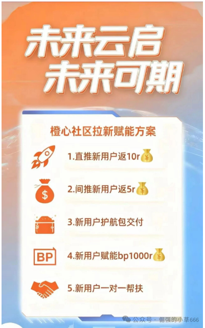 警惕！“日赚2%”的终极骗局：未来云启，正在收割最后一批韭菜！(3)