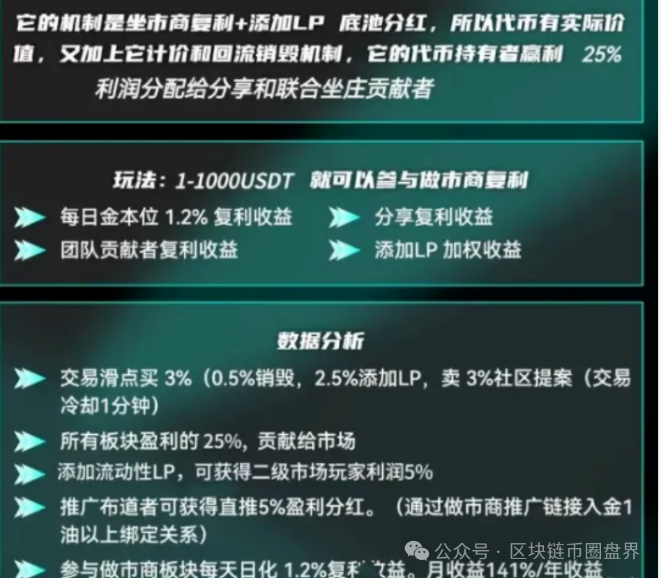 拉菲协议LAFITE每天1.2%收益?2600万刀资金池要爆雷,赶紧跑!(2) 拉菲协议LAFITE每天1.2%收益?2600万刀资金池要爆雷,赶紧跑!(2)