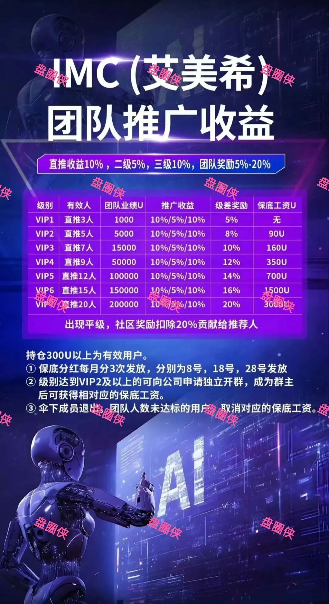 10月13日曝光：最新资金盘项目骗局《华夏之光，IMC(艾美希)》随时可能卷钱跑路(7)