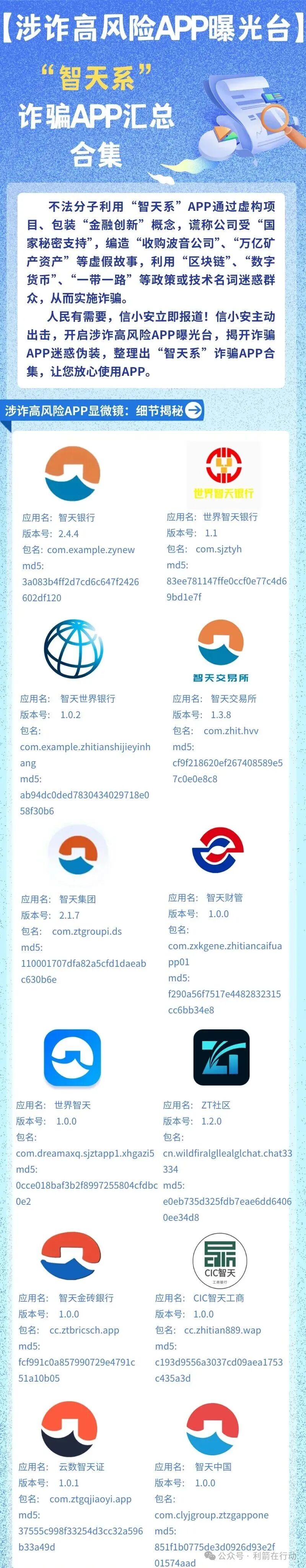 智天资本APP（二）上线骗钱来了，是杀猪盘，赶紧远离！(6)
