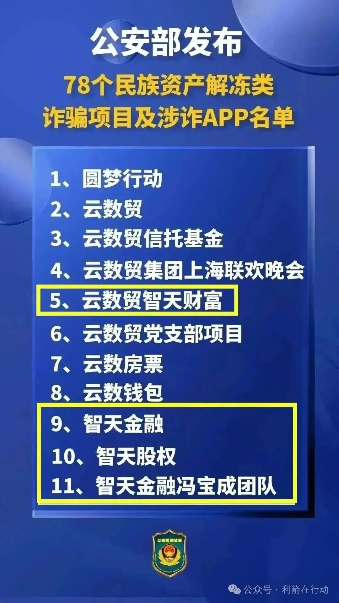 智天资本APP（二）上线骗钱来了，是杀猪盘，赶紧远离！(5)