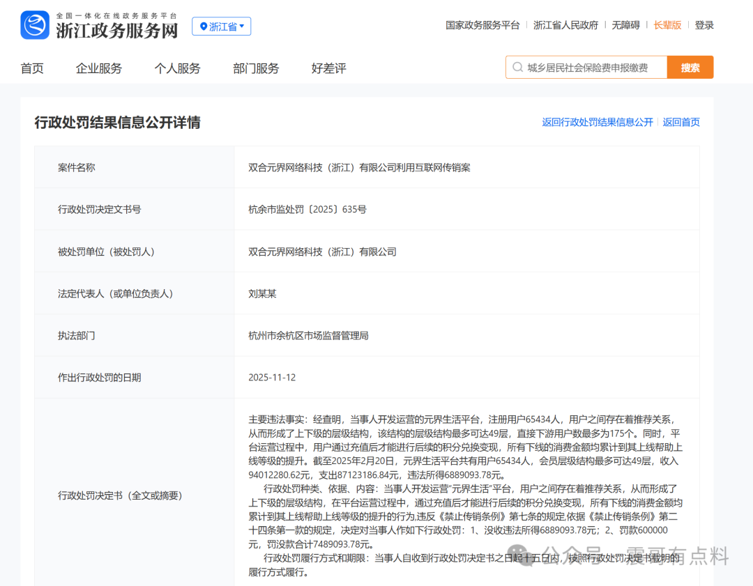 双合元界涉嫌传销被罚700多万，如何查询官方处罚信息(2)