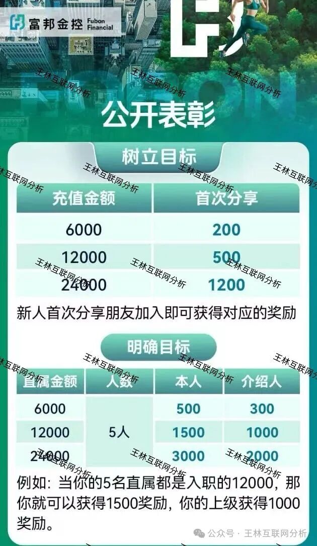 11月14日曝光：最新资金盘项目骗局，闪电鲨，HKMEX，鑫合盛，富邦金控，HGGC，搜了宝...随时可能卷钱跑路！(3)