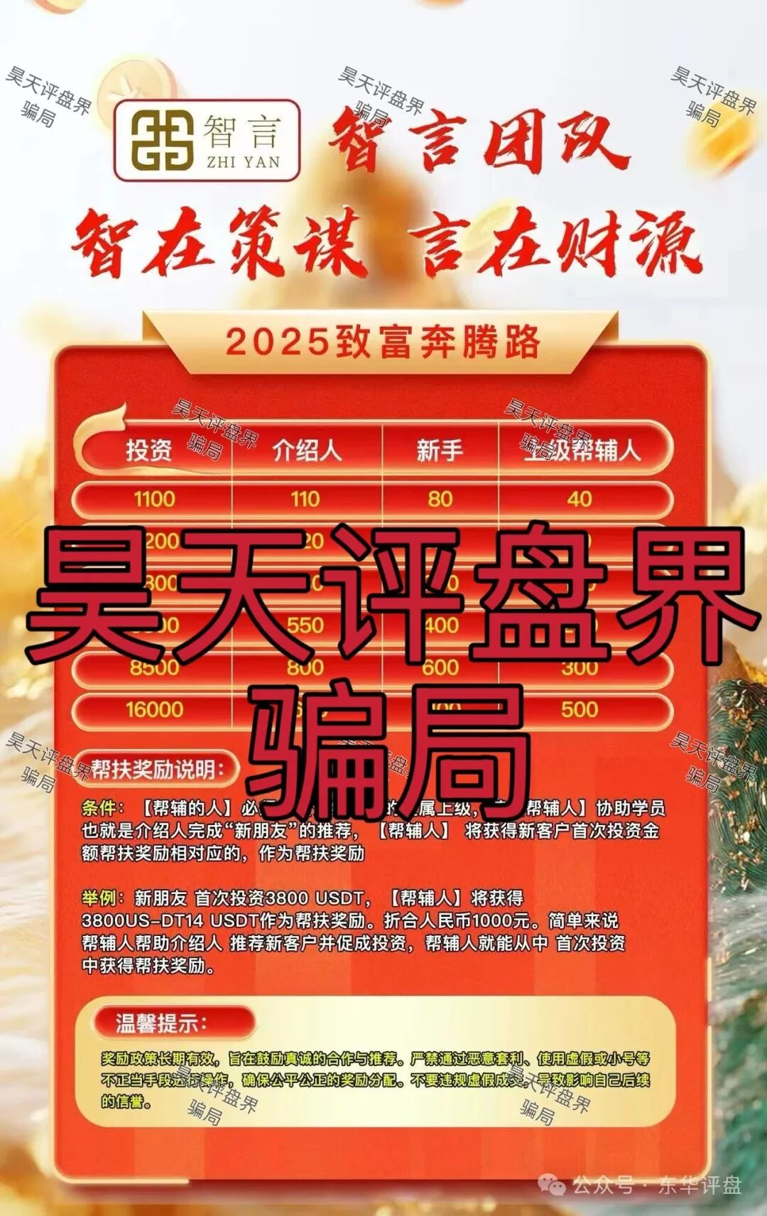 智言团队又一个带单类资金盘骗局，柬埔寨园区诈骗团伙又来割韭菜了，典型的