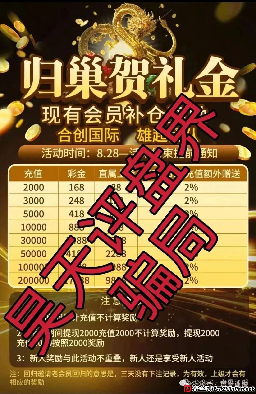 合创国际彩票带单类资金盘骗局，大量单割，即将崩盘…