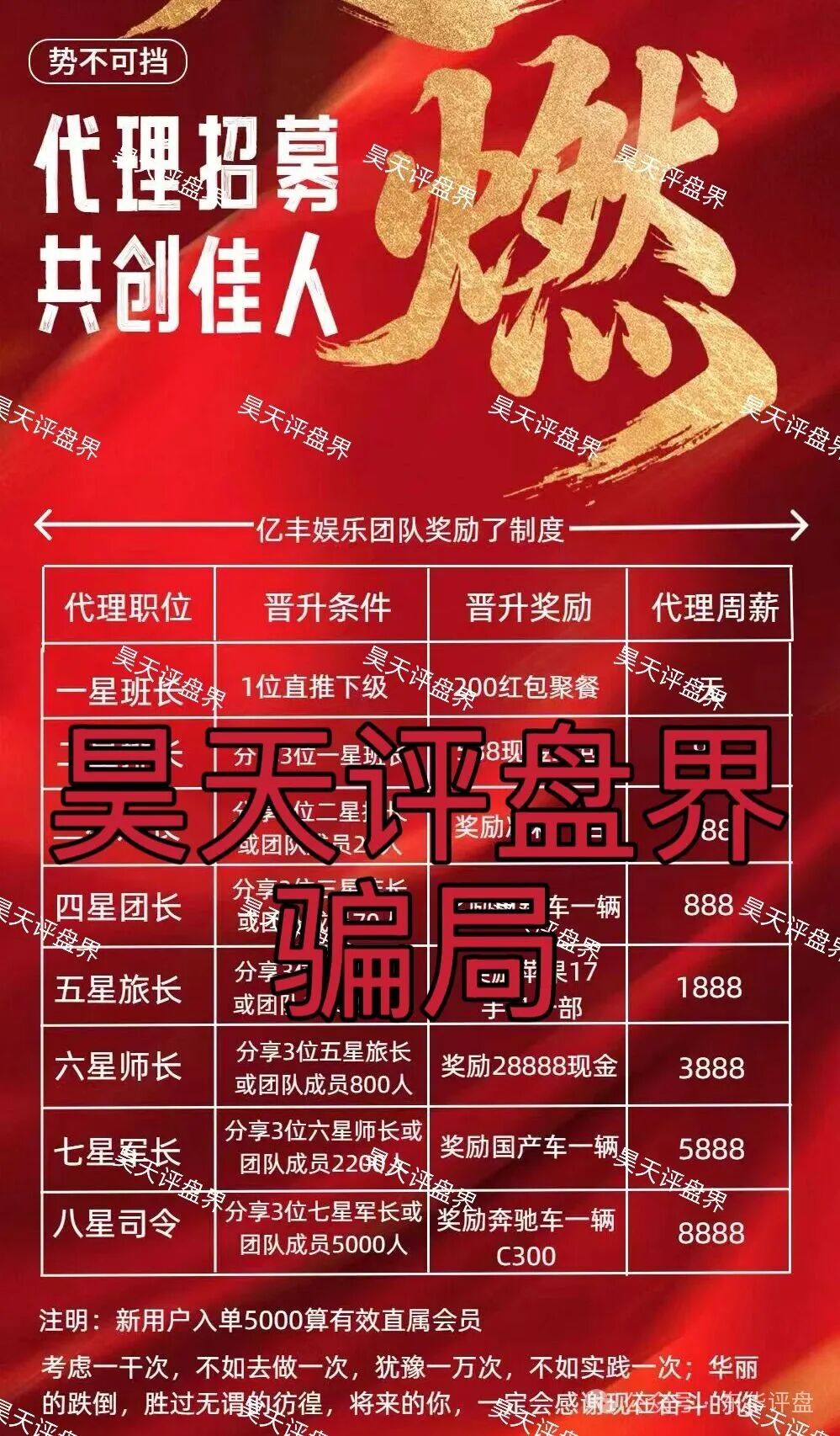 亿丰娱乐彩票跟单类资金盘骗局，大量单割会员，导师“林皓”柬埔寨杀猪盘，