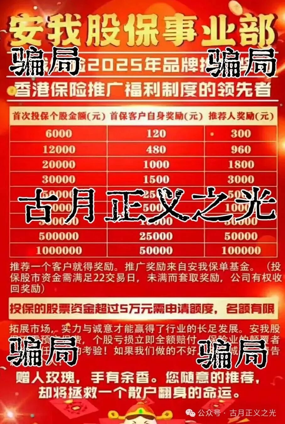 安我股保(avo保险)股票带单类资金盘骗局,柬埔寨诈骗团伙林天新冒充正规公