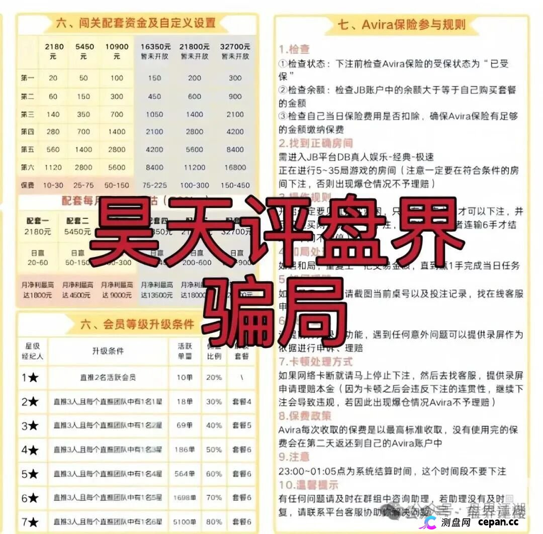 阿维拉Avira娱乐保险彩票类资金盘骗局,现在团队内部已经在悄悄单割,不少头目都撤了,崩盘就在眼前。(2) 阿维拉Avira娱乐保险彩票类资金盘骗局,现在团队内部已经在悄悄单割,不少头目都撤了,崩盘就在眼前。(2)