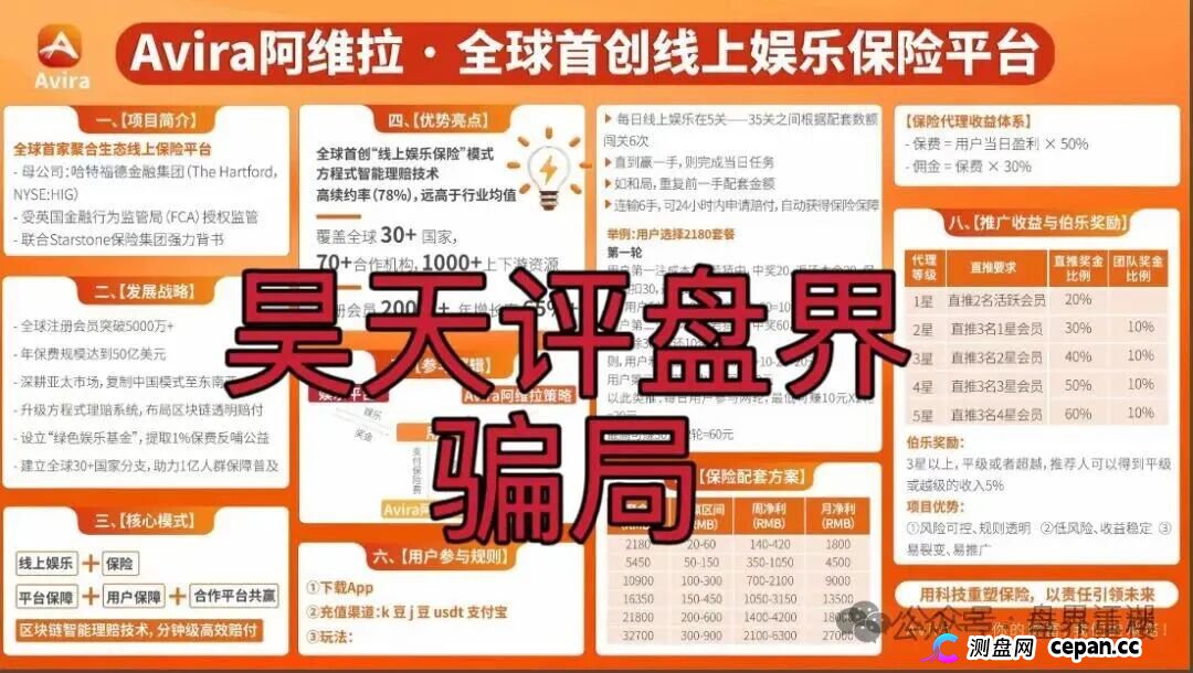 阿维拉Avira娱乐保险彩票类资金盘骗局,现在团队内部已经在悄悄单割,不少头目都撤了,崩盘就在眼前。(3) 阿维拉Avira娱乐保险彩票类资金盘骗局,现在团队内部已经在悄悄单割,不少头目都撤了,崩盘就在眼前。(3)