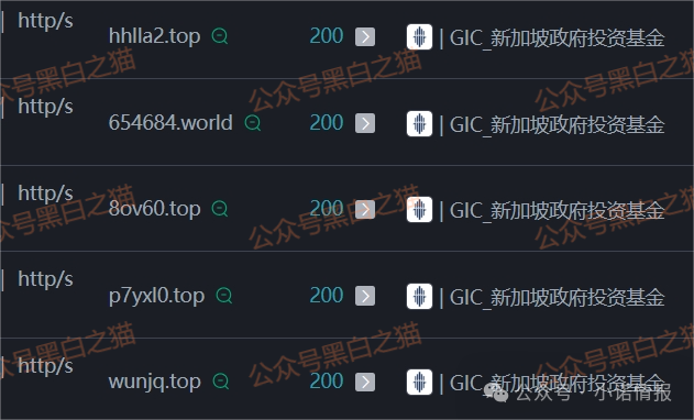 假冒新加坡政府“GIC”基金,欺诈国内人参与虚拟币投资,请远离避免被洗劫一空......(5) 假冒新加坡政府“GIC”基金,欺诈国内人参与虚拟币投资,请远离避免被洗劫一空......(5)