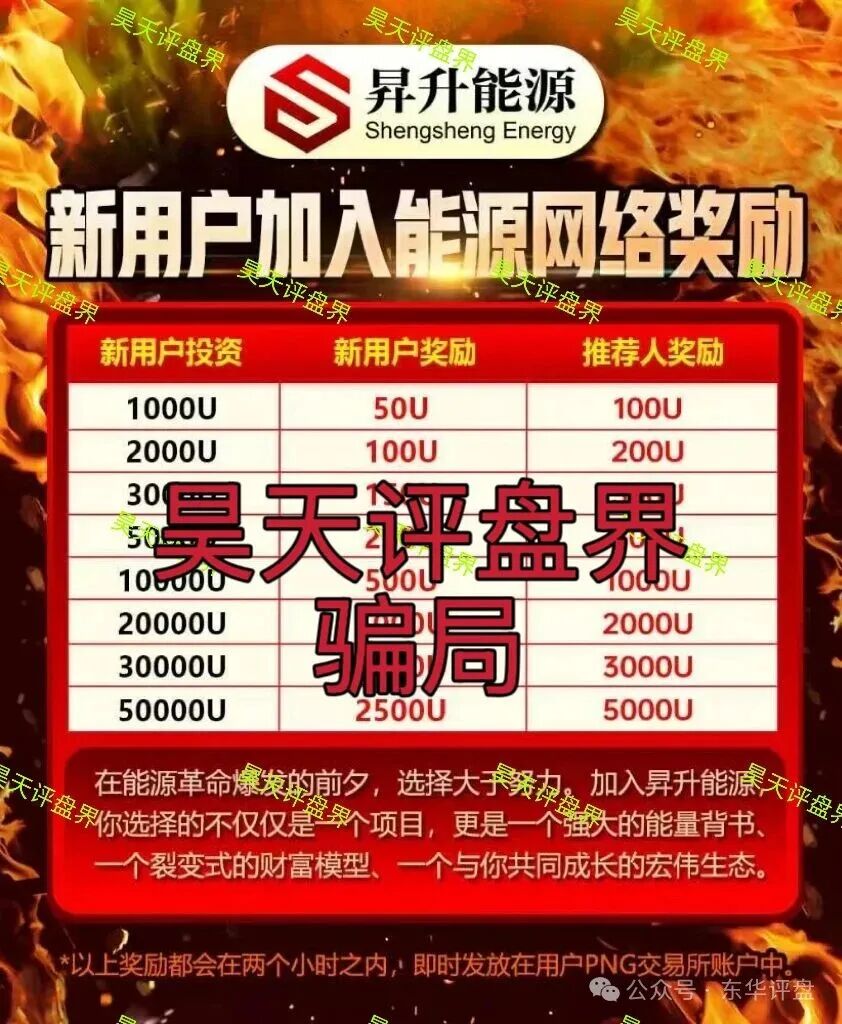 昇升能源是资金盘骗局，优利商务（优科创）开的短命盘，高度警惕(2)