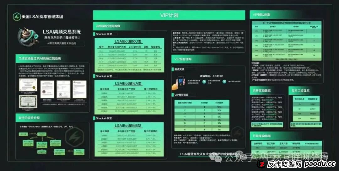 12月22日：赶紧远离！这3个项目都是诈骗，崩盘迹象明显，别再被骗了！(3)