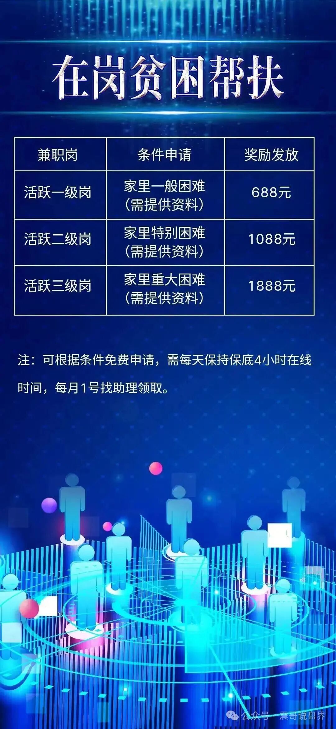 COINMENA交易所资金盘骗局，仿鑫慷嘉，短命项目看见远离(3)