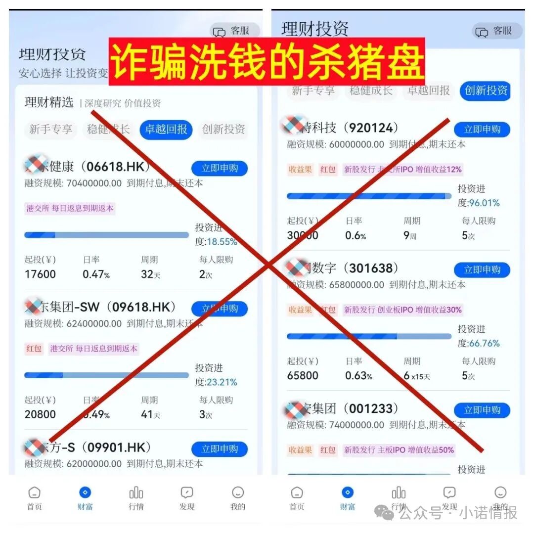 警惕：“新庚资本”、“榕威国际”、“中联证券”等资金盘项目，近期崩盘信号拉满，再不下车就晚了(2)