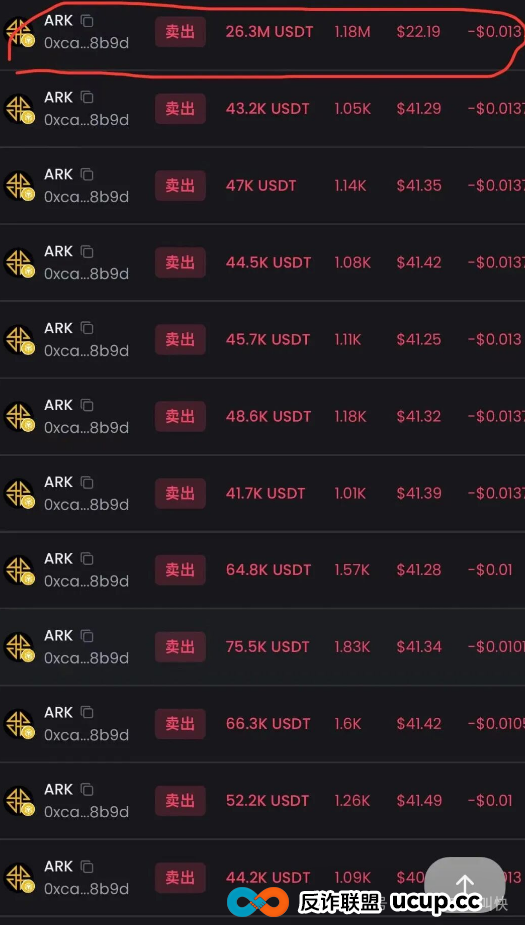 崩盘了！ARK方舟价格持续阴跌，RBS稳定市值模组神话被打破，操盘团队被抓！(4)