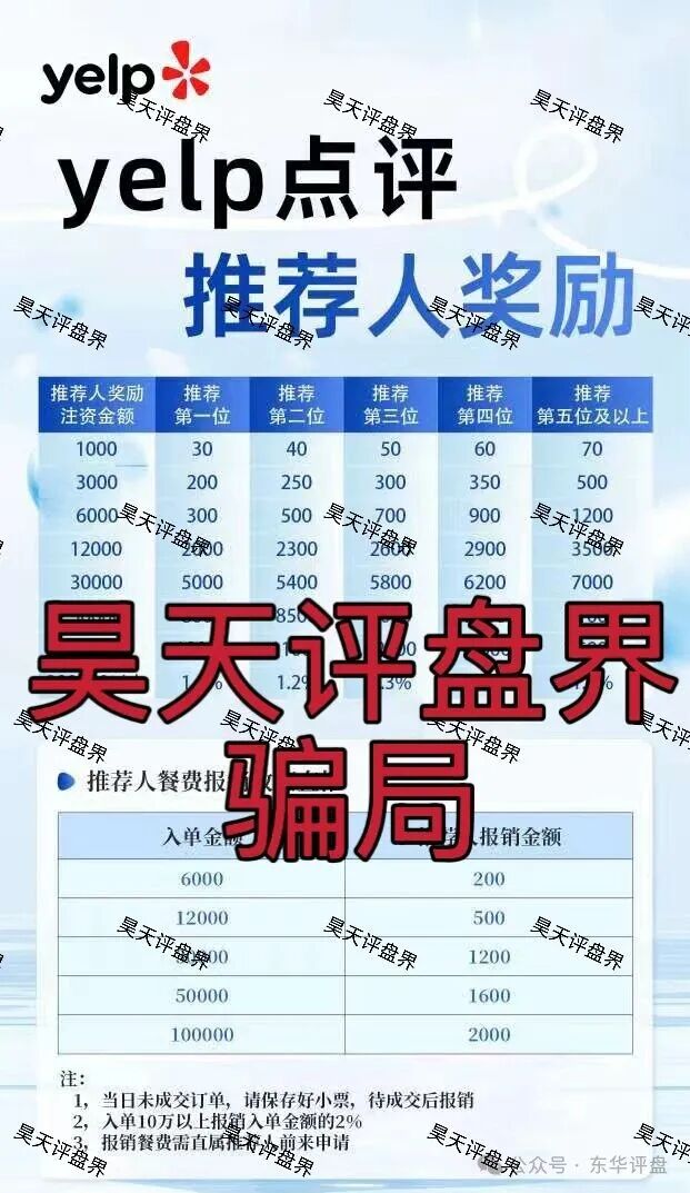yelp点评又一个以“点评增流”为噱头的跟单类资金盘骗局，柬埔寨诈骗团伙搞的杀猪盘，高度预警！(1)