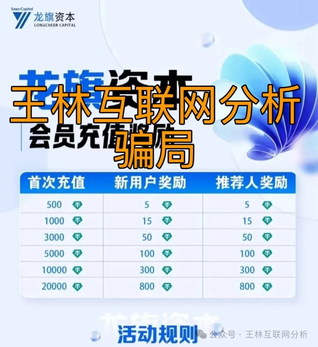 12月11日曝光：“亿丰娱乐”、“龙旗资本”等资金盘项目骗局，随时可能卷钱跑路！(3)