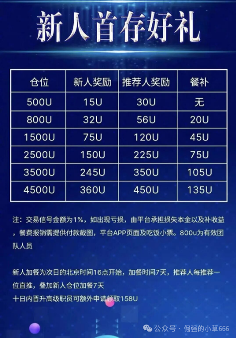 COINMENA和鑫慷嘉，不过是同一场骗局的两个版本(2)