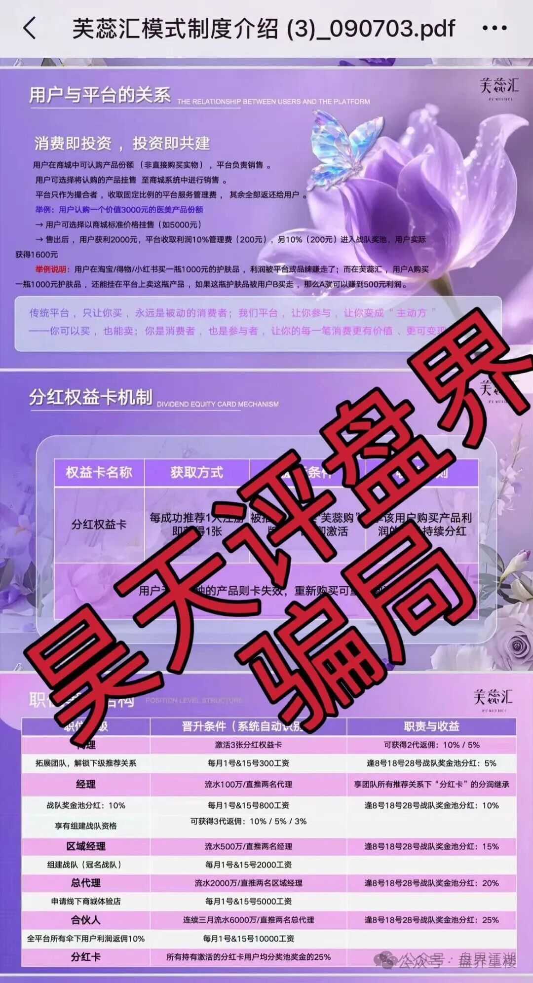 芙蕊汇商城利用“医美挂售”包装的资金盘骗局，高收益的割韭菜项目，速度撤离！(1)