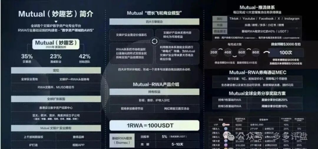Mutual妙趣短剧陷阱：先给小额返利，再卷走全部本金！