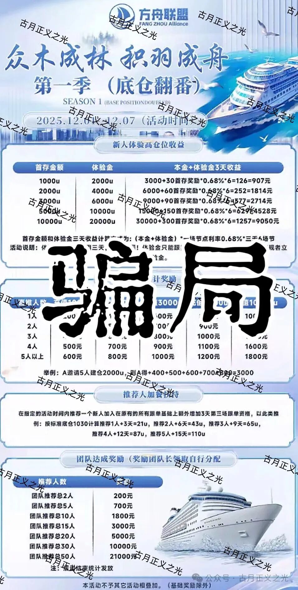 币联胜交易所(方舟联盟)资金盘骗局,导师骗子王研博,非法开设大量工作室