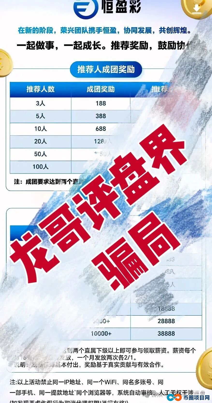 恒盈彩彩票骗局，原“聚富通”股票骗局的平移盘，开始第三次单割！(3)