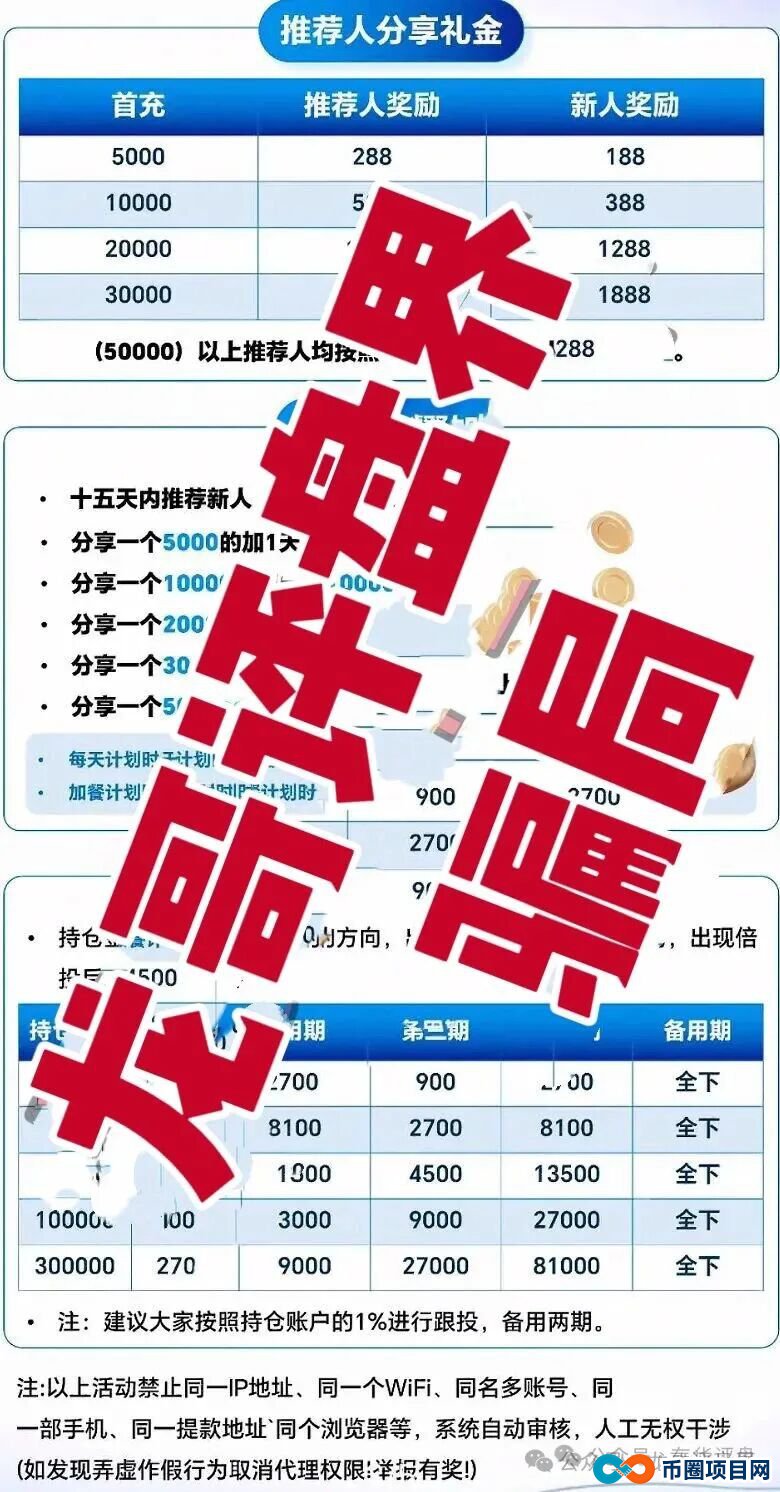 恒盈彩彩票骗局，原“聚富通”股票骗局的平移盘，开始第三次单割！(1)