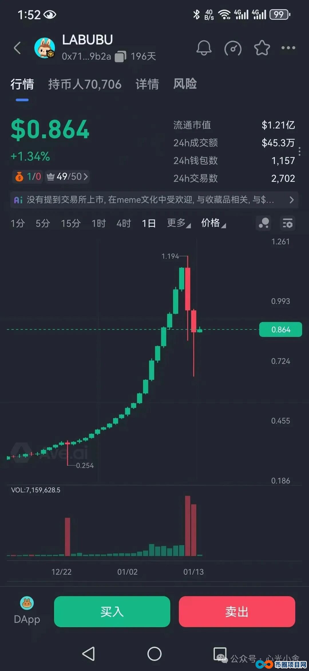 LABUBU要凉？别等归零才哭！这波千倍泡沫，真不是你能接的盘(1)