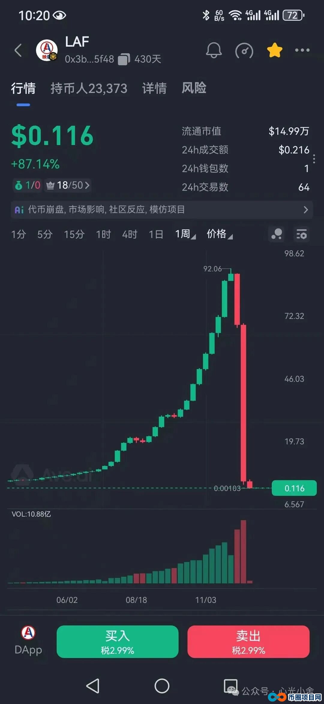 LABUBU要凉？别等归零才哭！这波千倍泡沫，真不是你能接的盘(2)