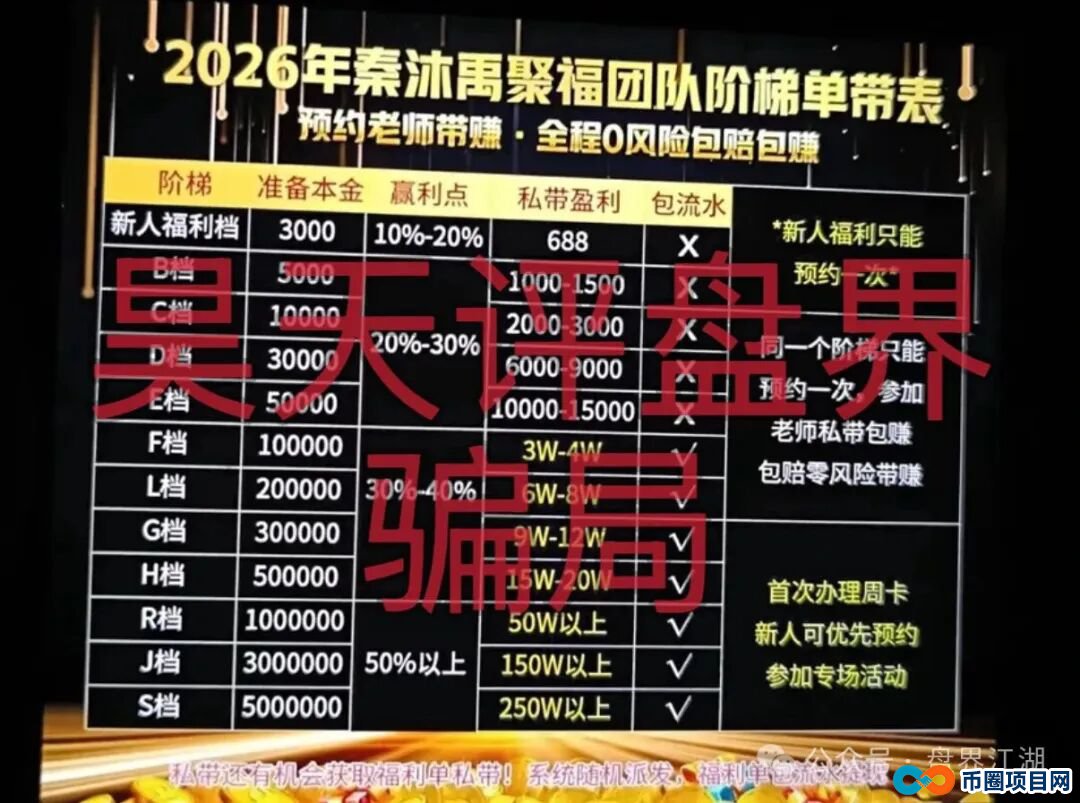 为什么我说《佰福国际》的“彩票跟单”，比赌博还可怕？(1)