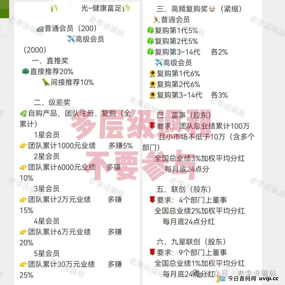奇易时光的“14代奖励”，老王帮你算笔账，看你是不是那个“接盘侠”(2)