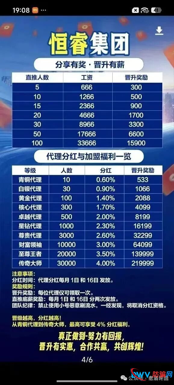 恒睿集团骗局预警：高薪推广实为资金盘收割(1)