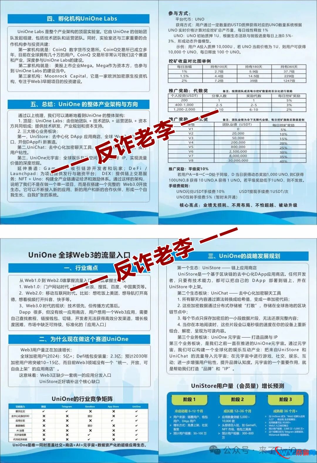 从“Unilive”到“Unione”——同一个剧本，同一批演员，同样的结局(5)