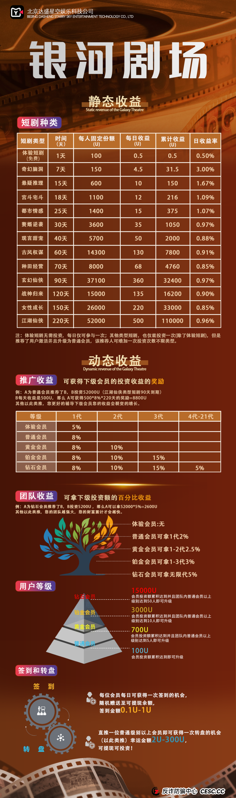 为什么你明知道是骗局，还是忍不住想赌一把？——揭秘银河剧场利用的“赌徒心理”(1)