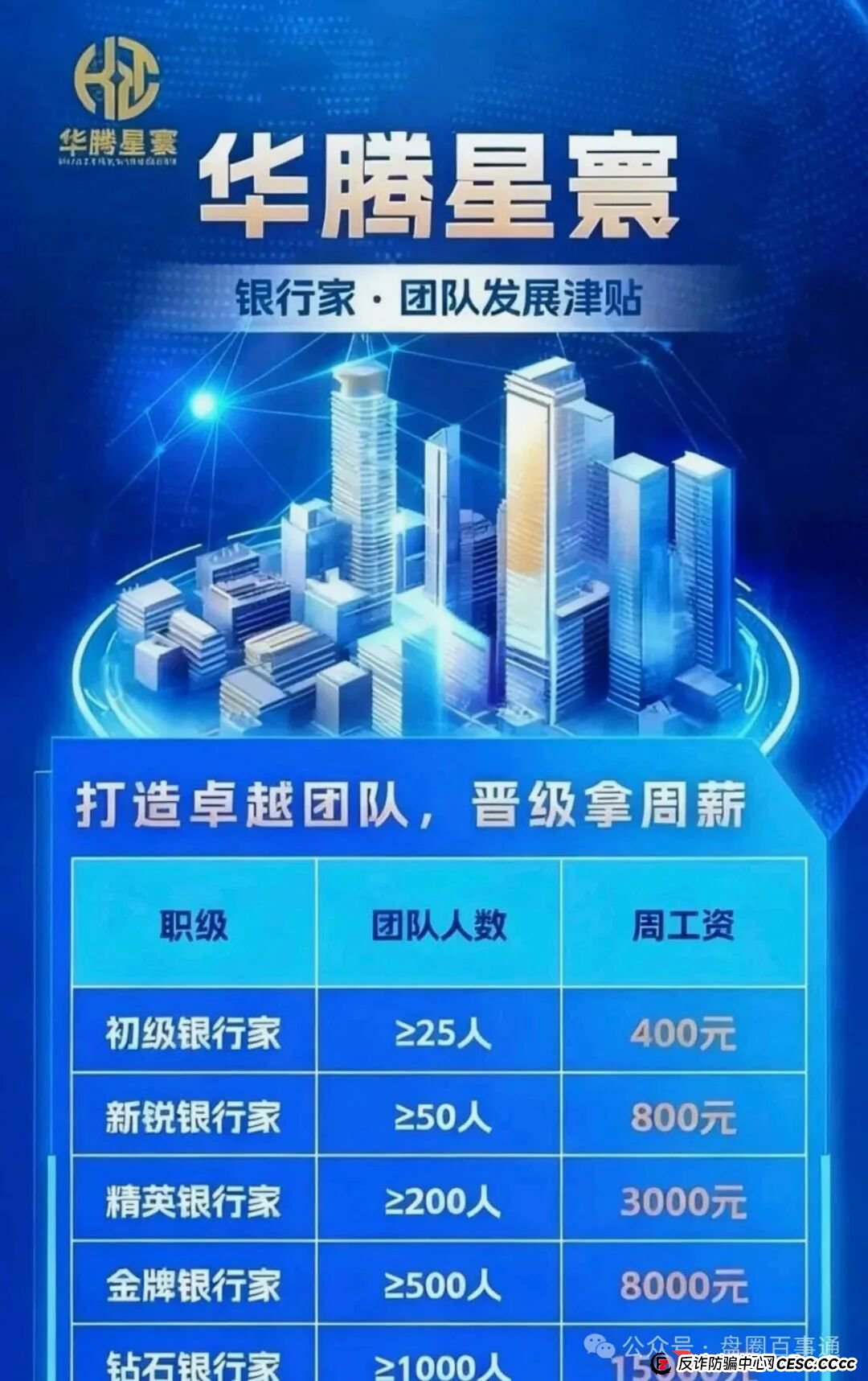 老李反诈：起底“华腾星寰”的“杀猪”全流程——从“养猪”到“割韭菜”只需60天(2)