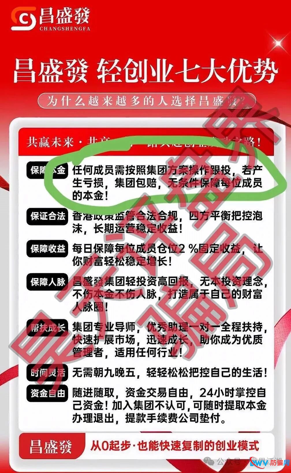 香港昌盛发科技有限公司操盘手林福胜多次收割会员，上海会员众多为众灾区，园区在柬埔寨，你撤离了吗？(4)