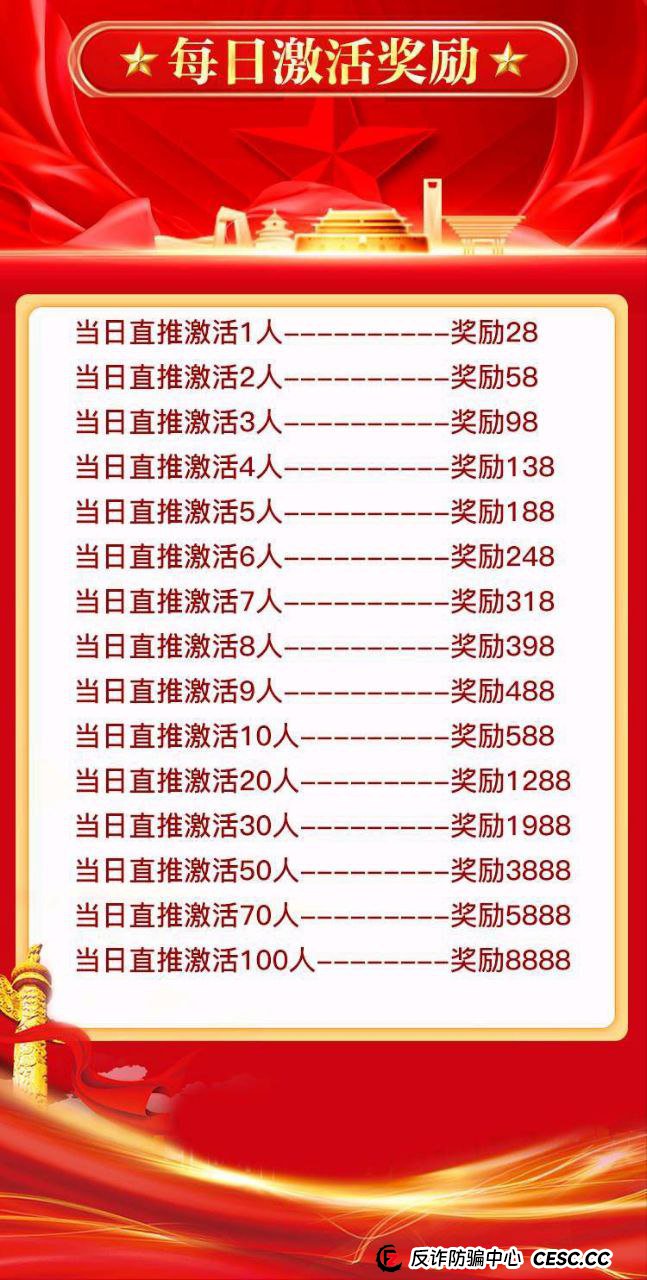 “每日签到领1000元”？扒开“中洲联储”的“储备金”画皮，你的时间正在被明码标价(2)