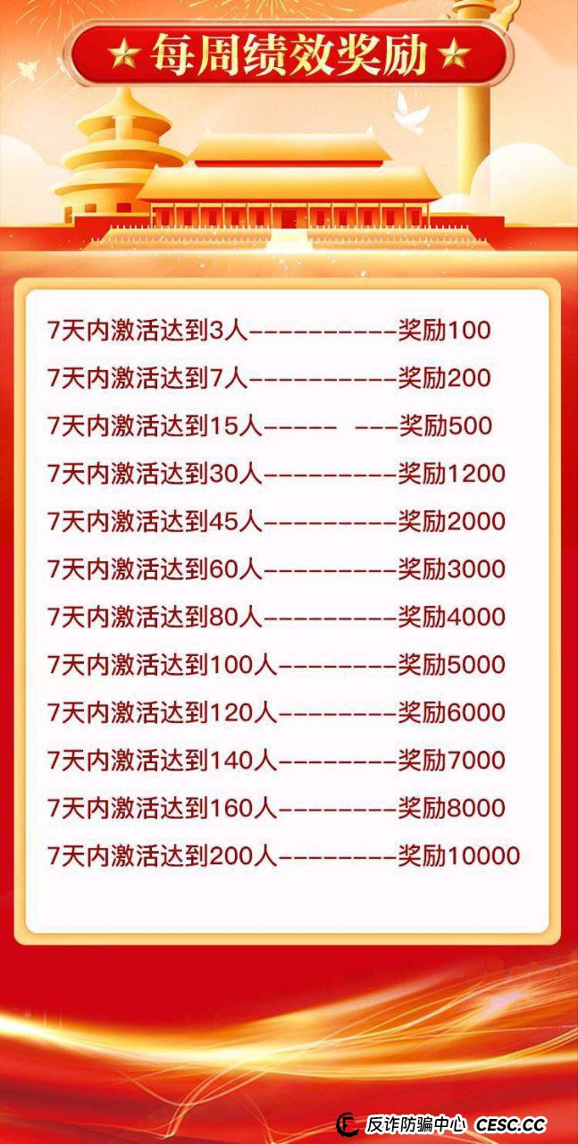 “每日签到领1000元”？扒开“中洲联储”的“储备金”画皮，你的时间正在被明码标价(3)