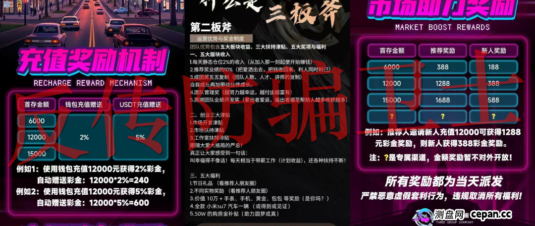 速删！“三北工程,石锐集团,鑫承善”等12个高发诈骗项目！已经骗了很多人！(1)